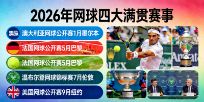 2026年网球四大满贯赛事新闻报道图片